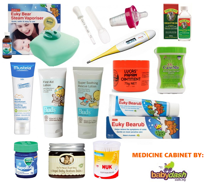 Medicine Cabinet Musts